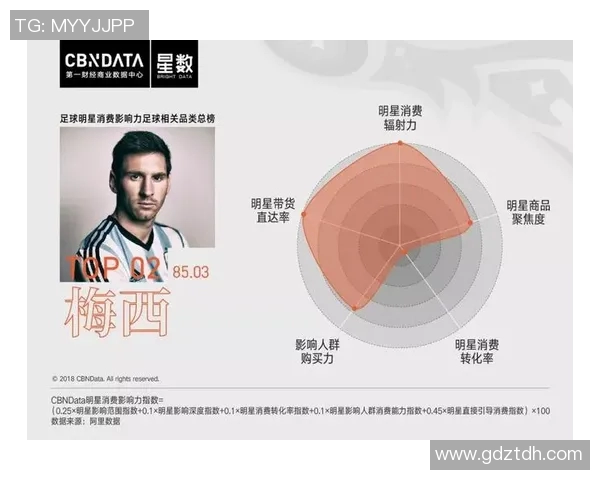 欧洲小国家足球明星的崛起与影响力分析探讨