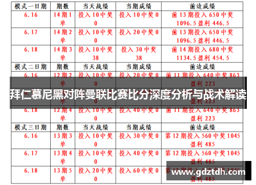 拜仁慕尼黑对阵曼联比赛比分深度分析与战术解读